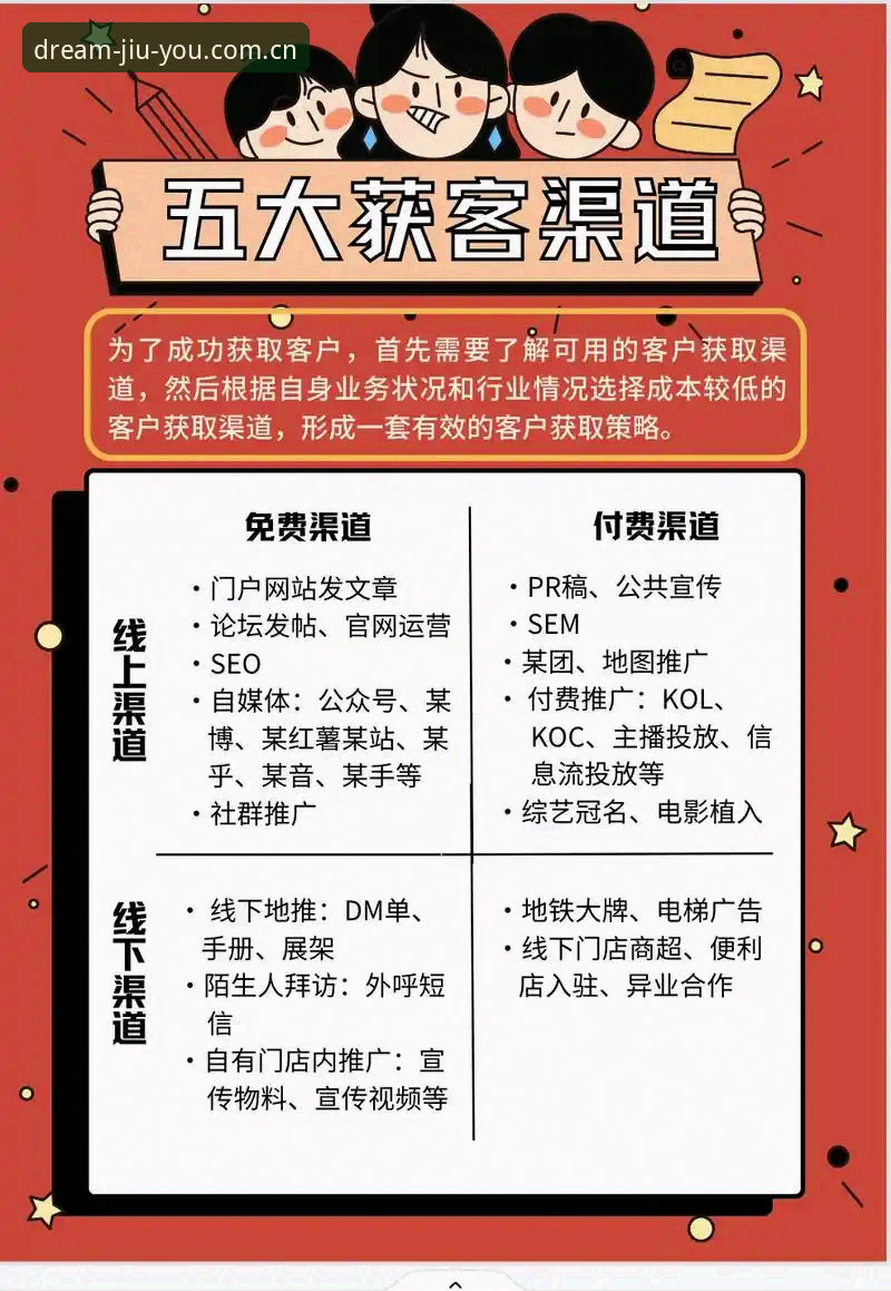 收购那不勒斯幕后：22亿欧报价与谈判破裂的五大实用知识点