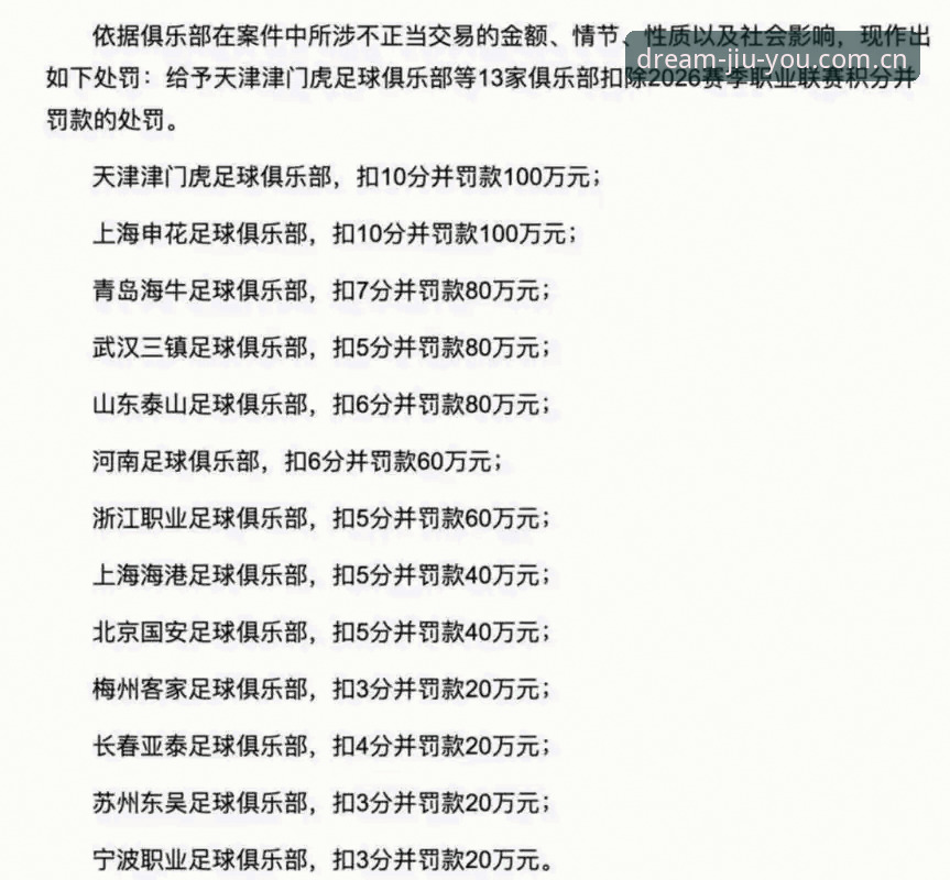 17人终身禁足与48人五年禁赛：足协第三批名单两类罚单全面对比