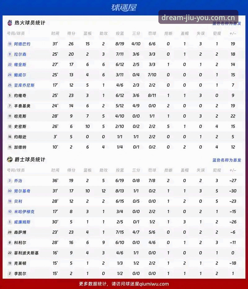 看字母哥转会热火这盘棋，普通球迷也能看懂的实用分析